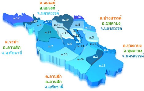 เเผนที่