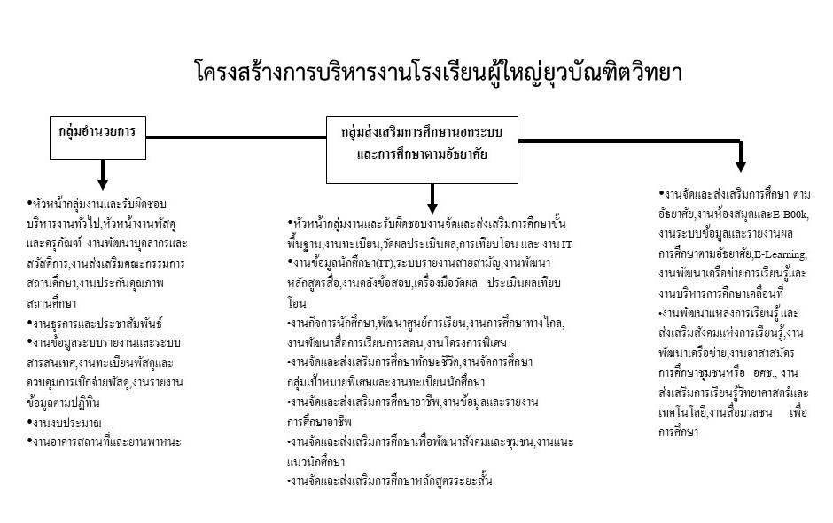 สไลด์1